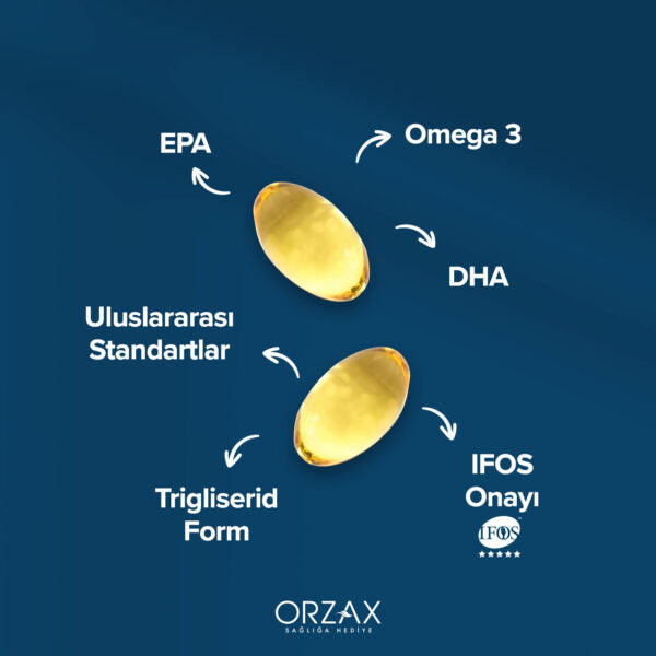Ocean Omega 3 Balık Yağı 500 mg 60 Kapsül