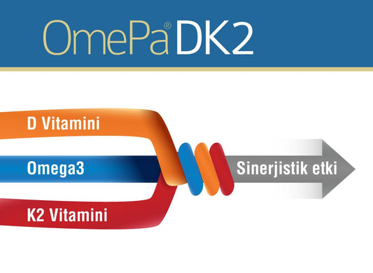 OmePa DK2