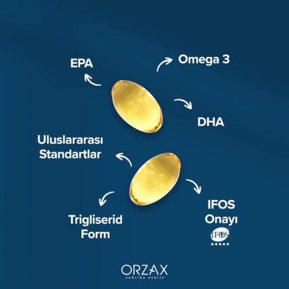 Ocean Omega 3 Balık Yağı 500 mg 60 Kapsül